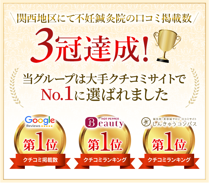 口コミランキングで上位を獲得